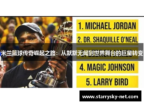 米兰篮球传奇崛起之路：从默默无闻到世界舞台的巨星转变